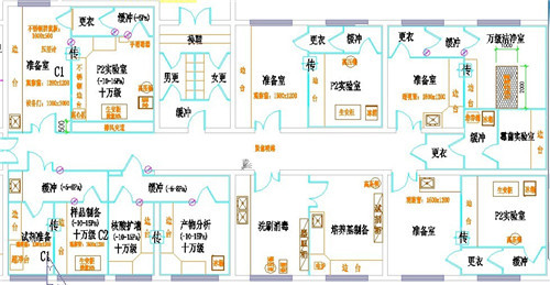 P2實驗室OBE-06